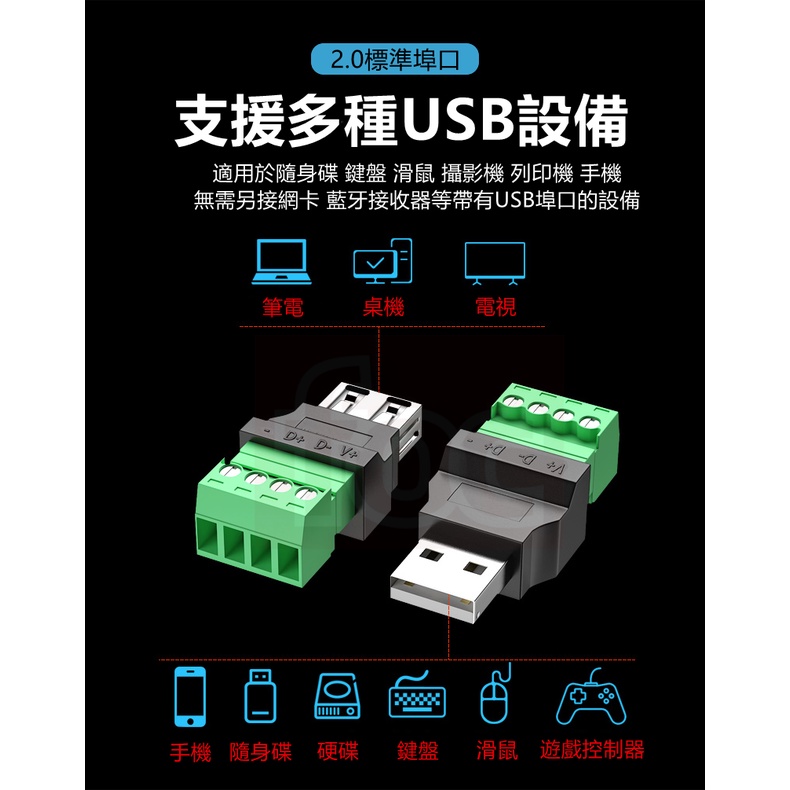 [便利電S201] USB 免焊 母頭 快速接頭 快接頭 免焊接插頭 電腦 電視 手機 鍵盤 滑鼠 接線頭 USB插頭 | 蝦皮購物