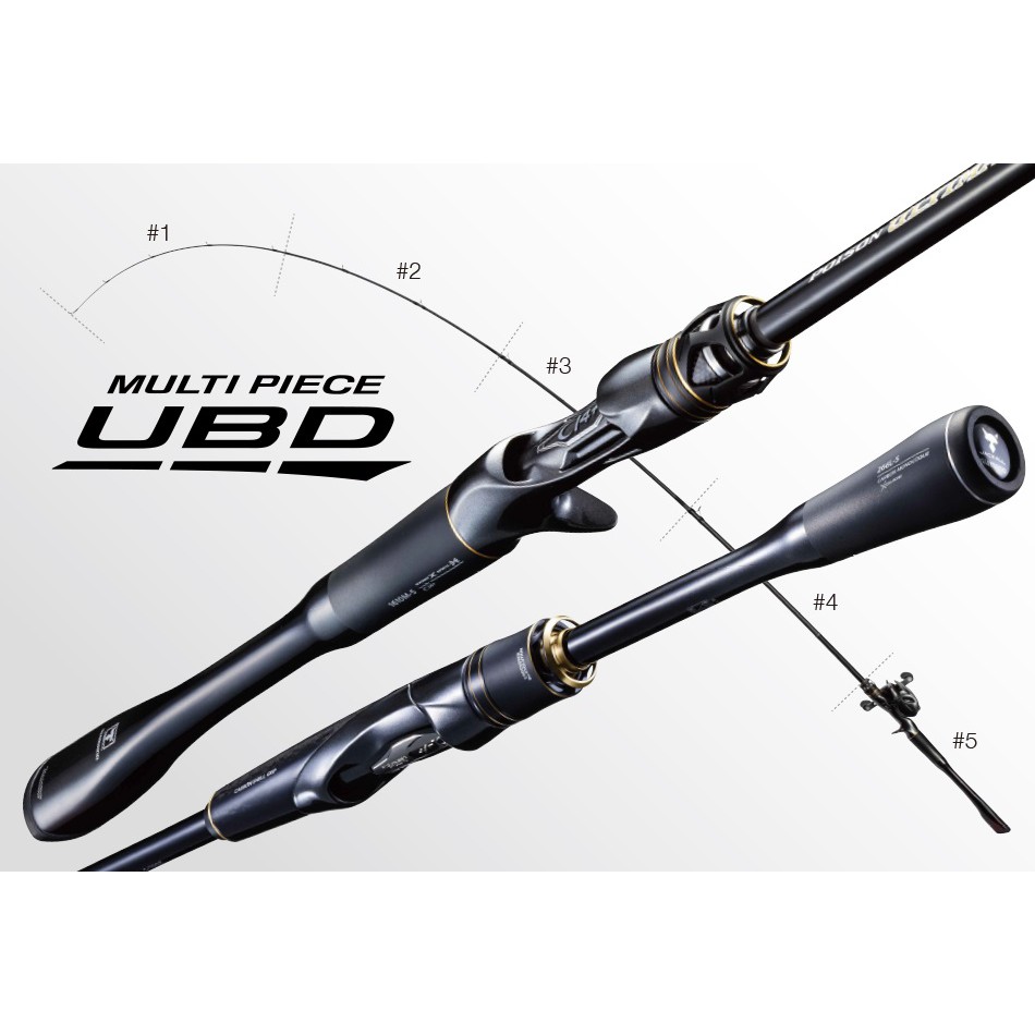 免運🔥公司貨SHIMANO 頂級POISON ULTIMA JACKALL 聯名旅竿路亞竿