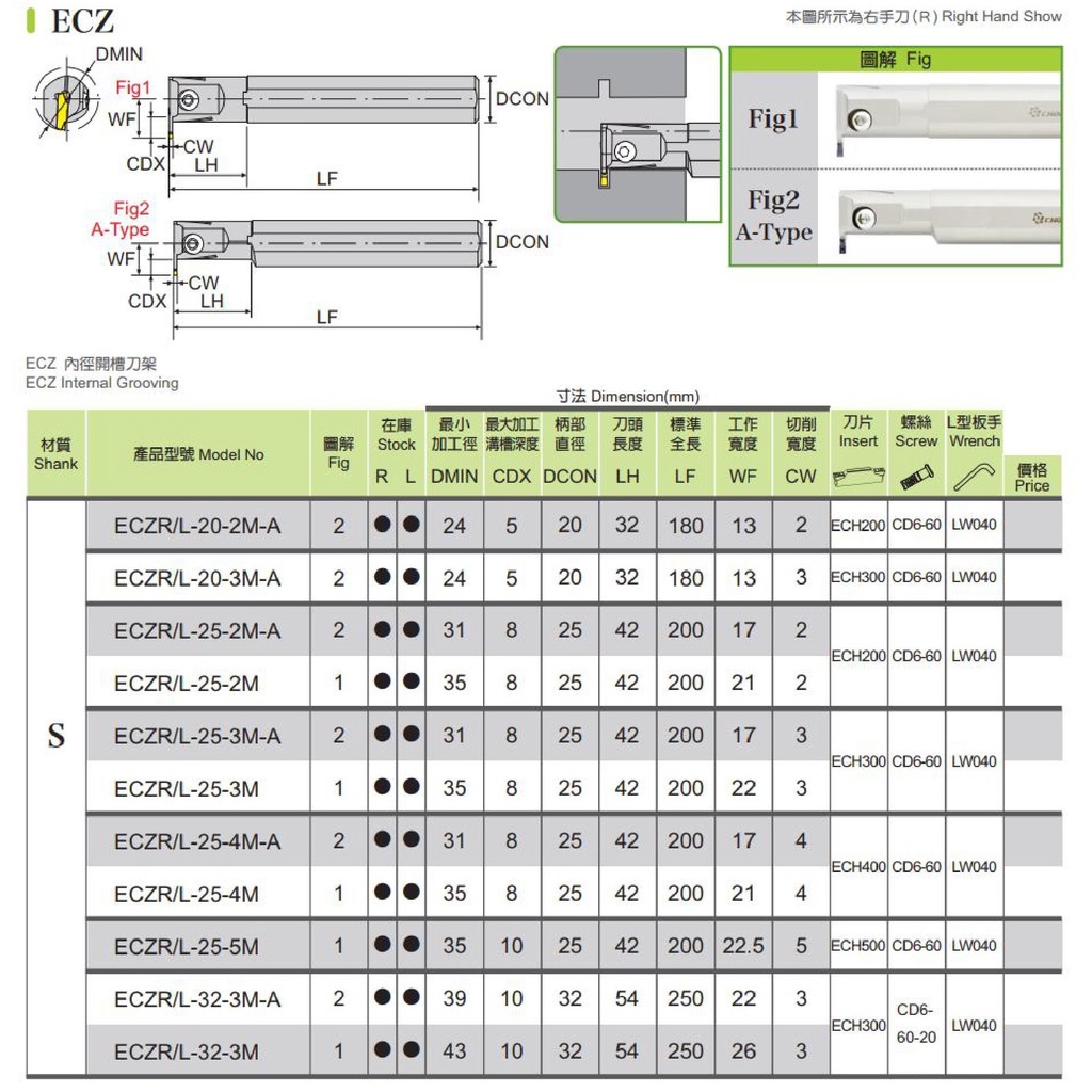 內徑開槽刀架 內徑開槽刀 內徑槽刀 內徑切槽刀 內徑槽刀 內徑開溝刀 內徑切溝刀 ECZ/HOZ 價格請來電或留言洽詢 | 蝦皮購物