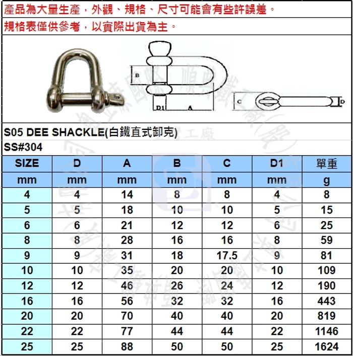 奧立康五金】白鐵304直式卸克4~12mm 不鏽鋼直型下古U形吊環D形卸