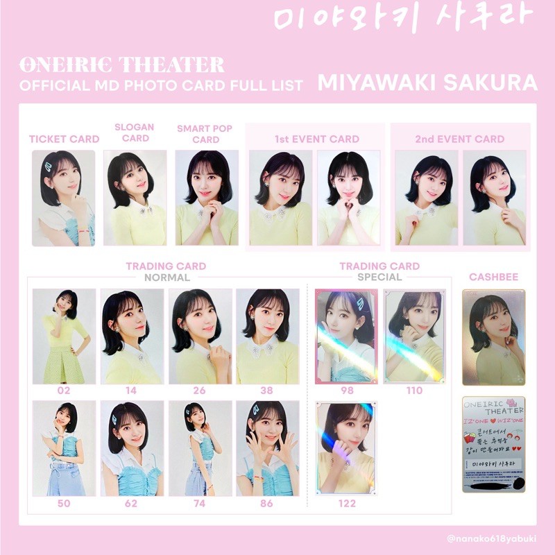 櫻花宮脇咲良IZONE IZ*ONE 線上演唱會ONEIRIC THEATER 小卡滿額卡手幅 