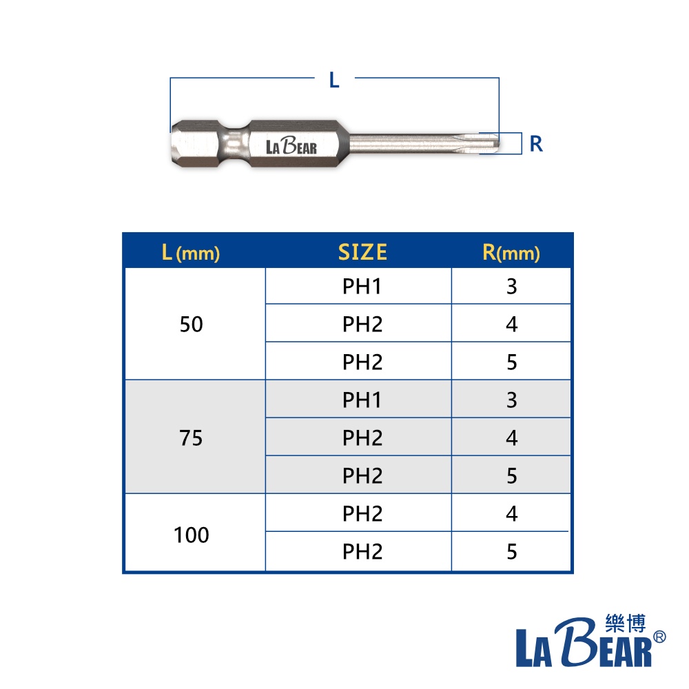 【LaBear】十字細柄 窄身 單剝皮起子頭 PH1/PH2 十字起子頭 50-100L 細身起子頭 台灣製 | 蝦皮購物