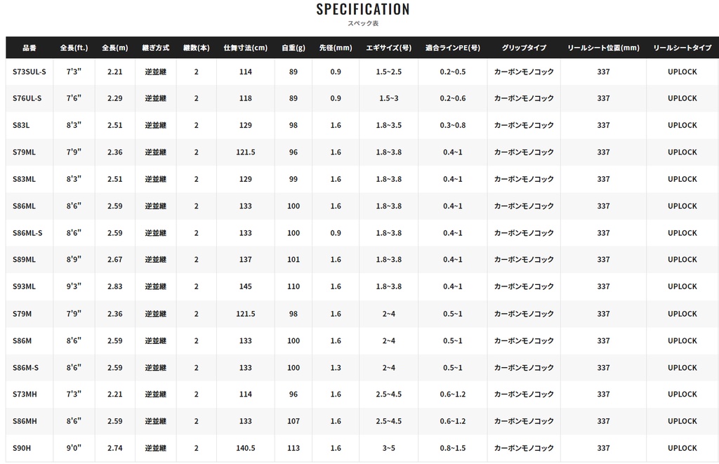 源豐釣具🔥免運可分期SHIMANO 21 SEPHIA XR 蘇菲亞軟絲竿路亞竿木蝦餌