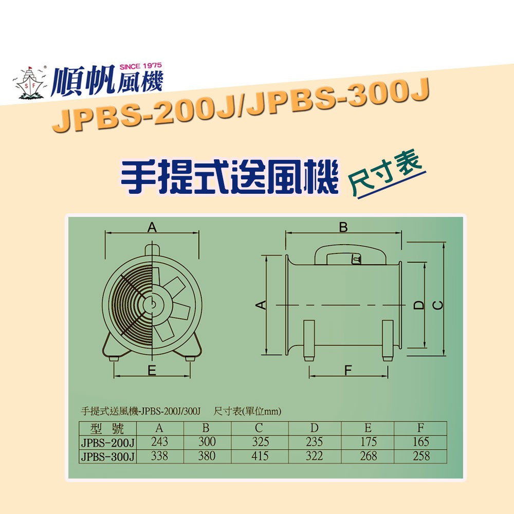 順帆手提式送風機8吋-JPBS-200J+可搭配尼龍伸縮軟管+工廠通風,密閉空間,倉庫最愛,排氣送風,地下管路,高雄在地| 蝦皮購物