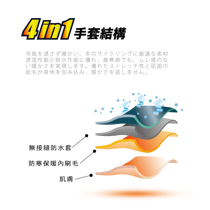 《瑪榭》四合一機能防水手套 / 01M防寒保暖/機車手套/防風手套/反光/止滑/73784 | 蝦皮購物