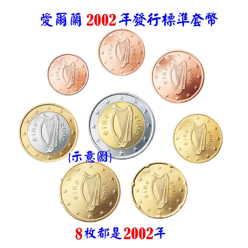 首年幣】EURO 愛爾蘭2002歐元發行首年1 cent ~ 2 Euro 全新8枚一組