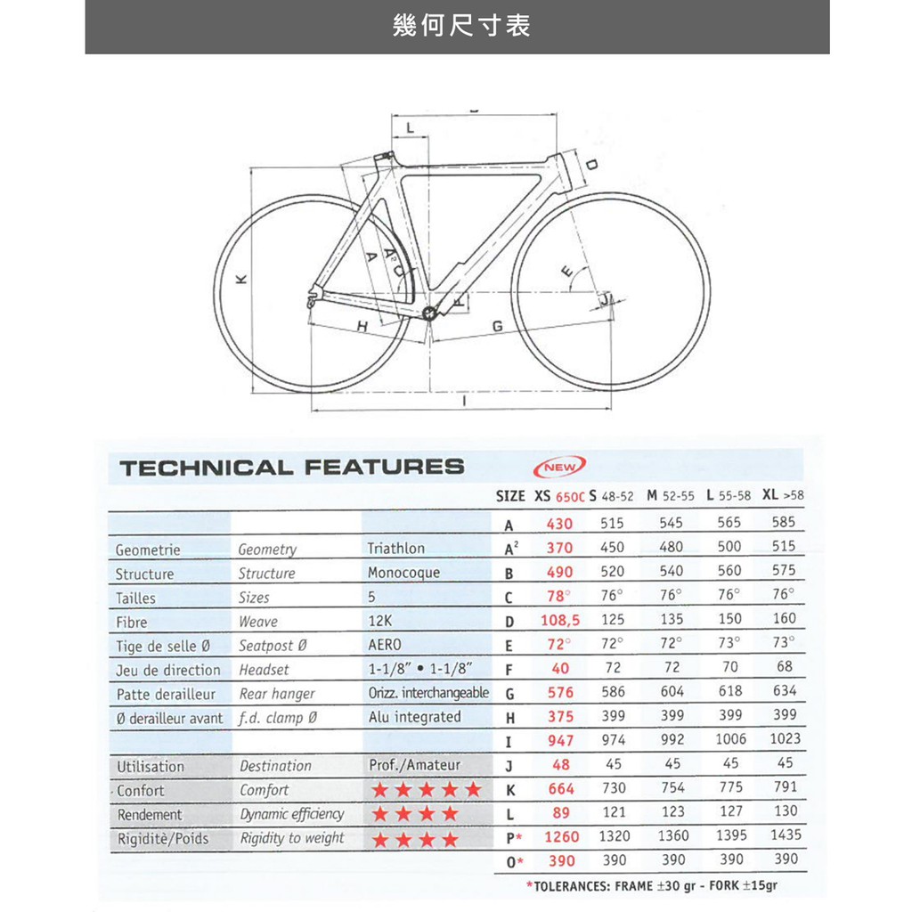 KUOTA K FACTOR