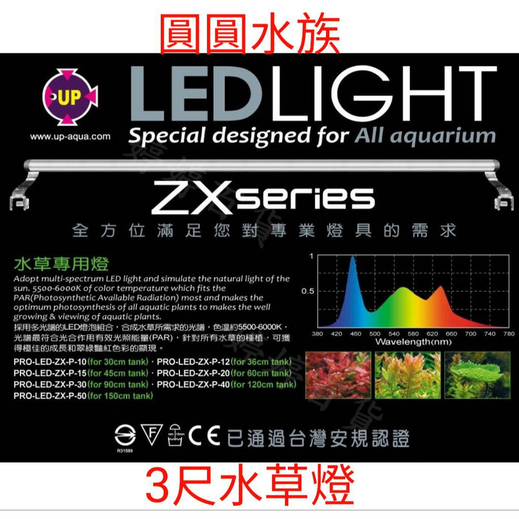❤新款3尺水草專用燈❤ ZX系列3尺水草專用燈3尺燈水草燈白燈跨燈LED燈