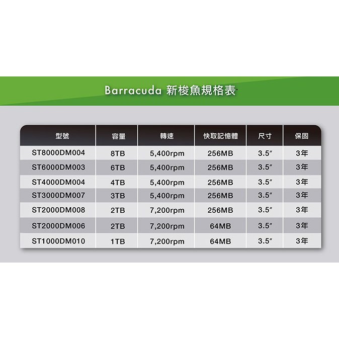 希捷Seagate 新梭魚4TB 4T 硬碟3.5吋內接式硬碟ST4000DM004 桌上型
