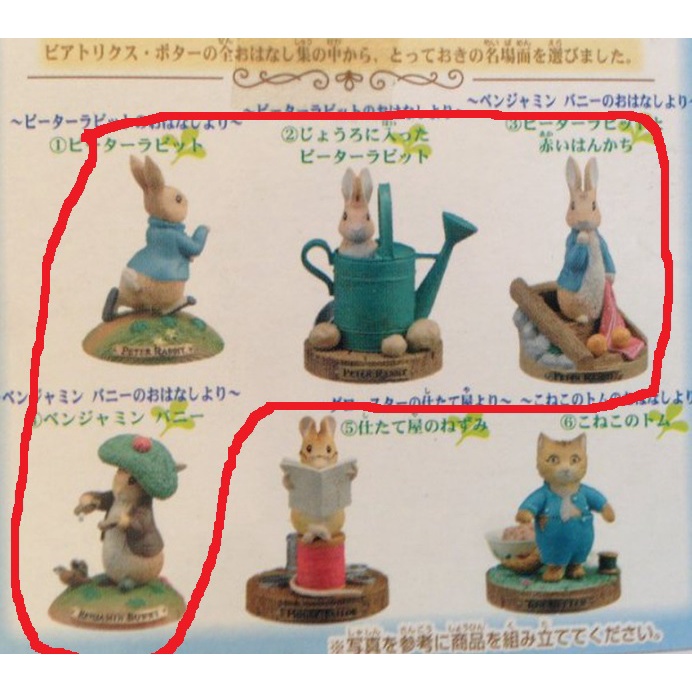 萬代 BANDAI 彼得兔的世界 公仔 玩偶 食玩 玩具 盒玩 彼得兔 Peter Rabbit | 蝦皮購物