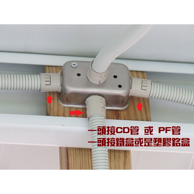 CD管接頭 配線軟管 CD管 PF管 管接頭 盒接頭 1/2