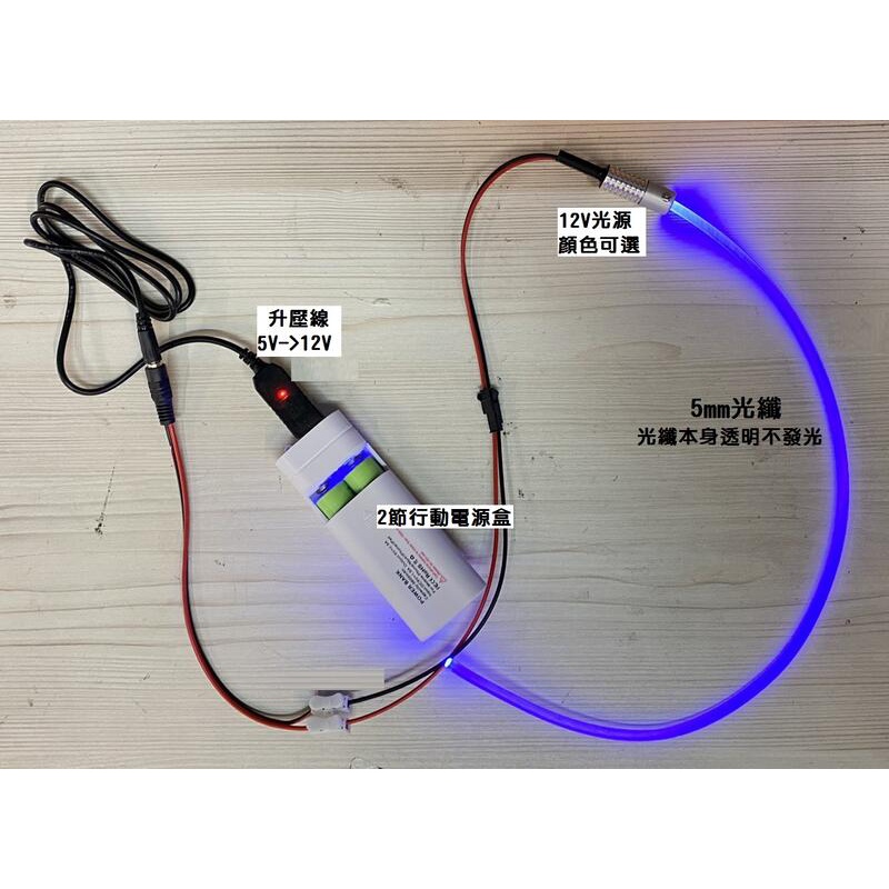 [套裝組合] 軟式 導光條 LED 燈眉 尾燈 裝飾燈 光源 儀表燈 光柱 冷光條 光纖棒 | 蝦皮購物