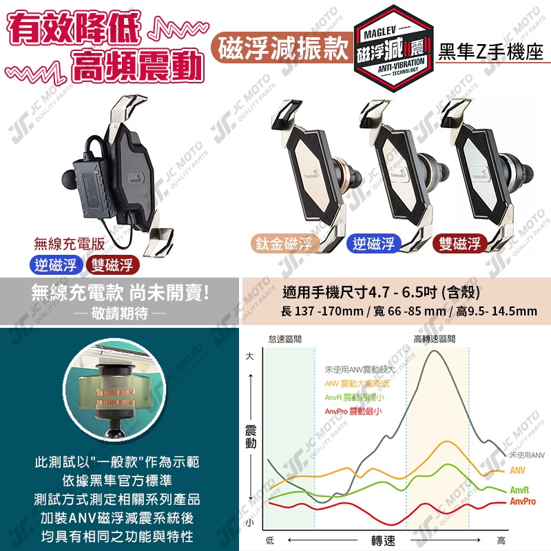 推薦好物#1-黑隼機車手機架