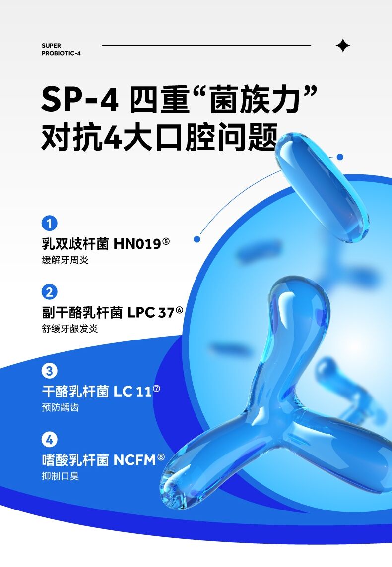oralshark牙膏