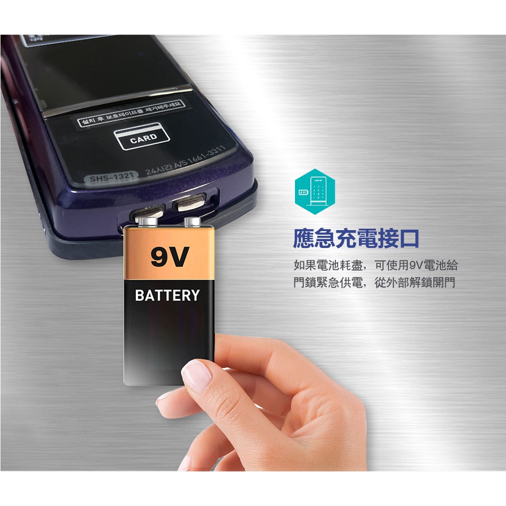 三星最暢銷的基本電子鎖SHS -1321 卡片/ 密碼鎖