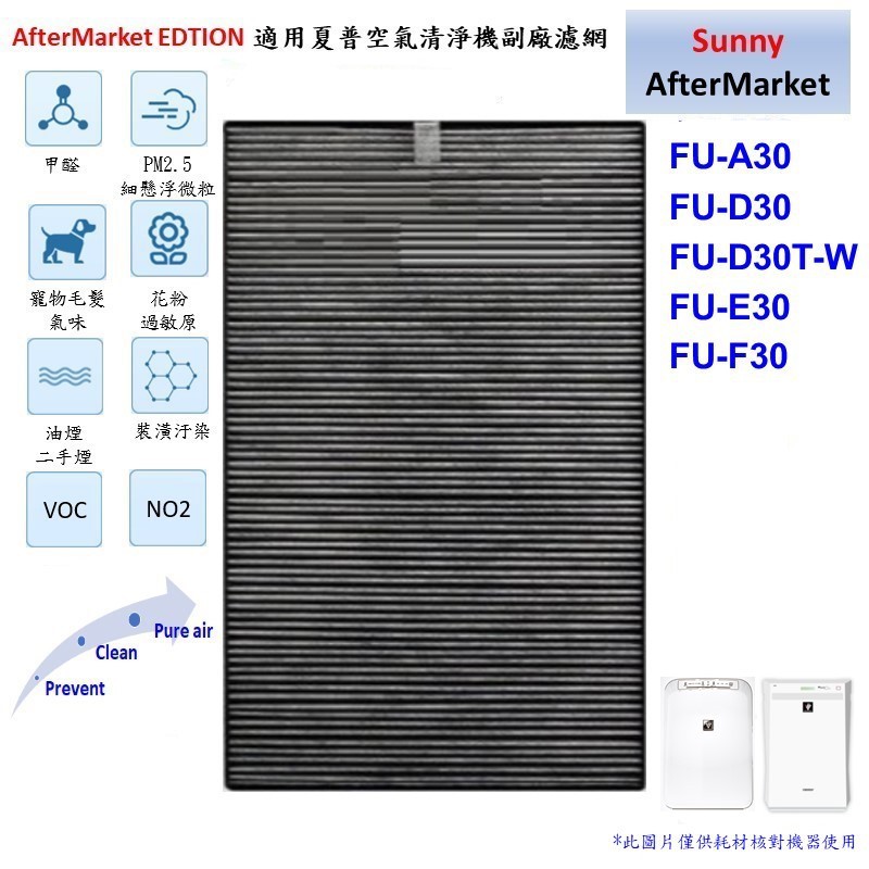 適用SHARP 夏普FU-A30 FU-D30 FU-D30T-W FU-E30 FU-F30 濾網| 蝦皮購物
