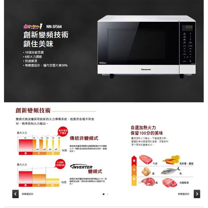 擺脫玻璃轉盤的清潔噩夢！大空間精準加熱首選：Panasonic 國際牌 27L 無轉盤變頻微波爐 NN-SF564 深度解析