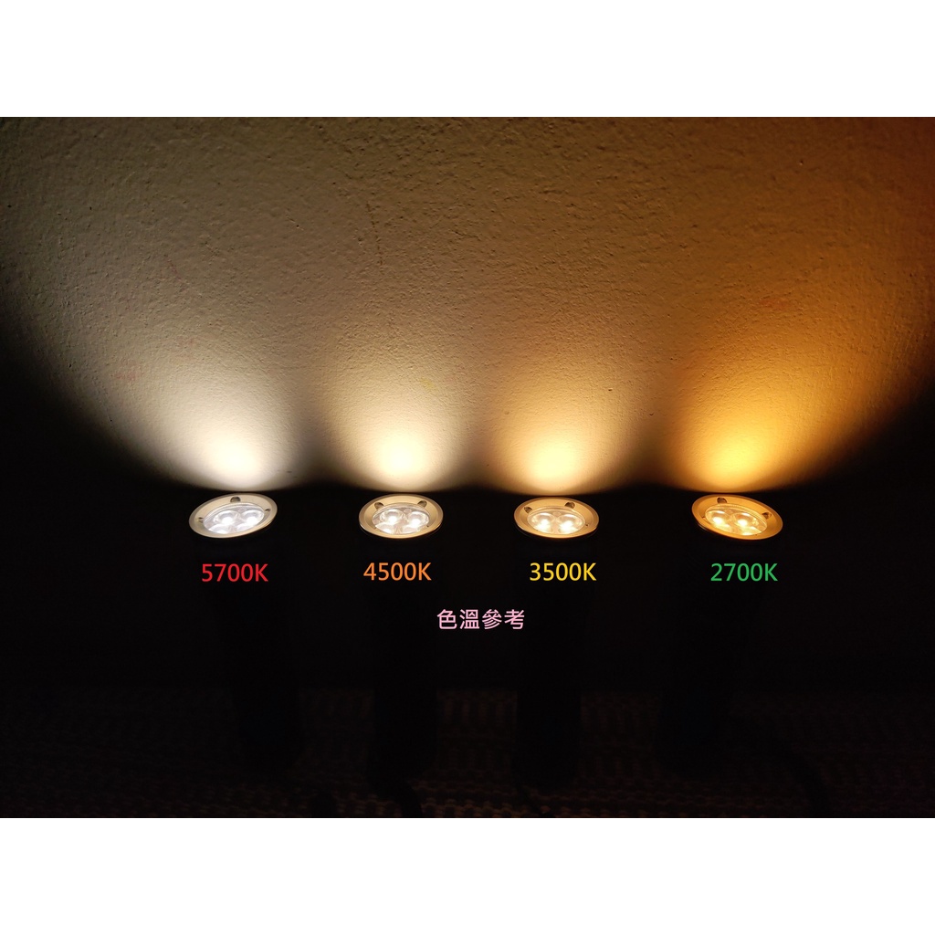 【電筒發燒友】Convoy S21E 日亞519A高顯色LED 1300流明 TYPE-C充電 21700手電筒 | 蝦皮購物
