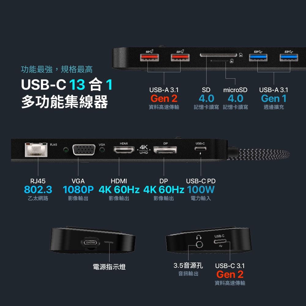 ADAM 亞果元素 CASA HUB Pro Max USB-C 3.1 Gen2 13合1多功能高速集線器