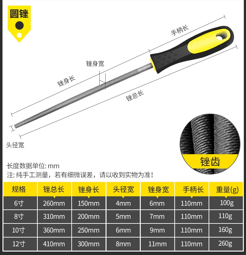 銼刀 高品質 T1鋼銼金屬木工矬子 (6吋 8吋 10吋 12吋)打磨工具圓銼搓刀磨鐵戳刀半圓三角鉗工挫刀AKK029 | 蝦皮購物