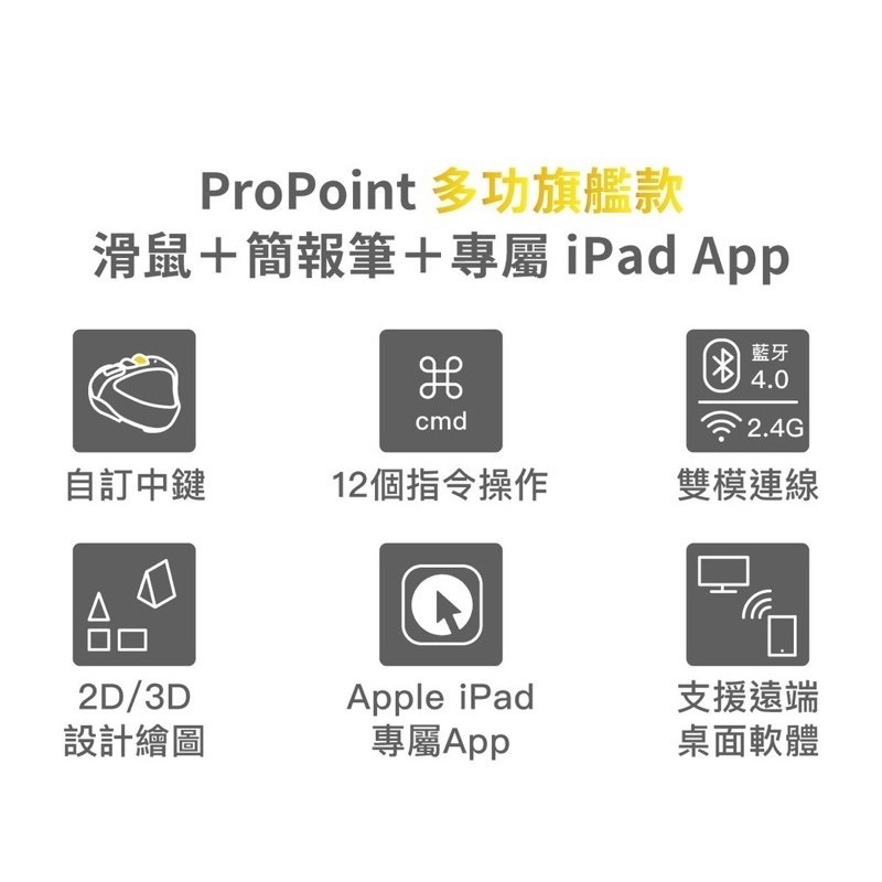 【SWIFTPOINT】實體＋虛擬 二合一滑鼠簡報筆（PROPOINT 多功旗艦款） | 蝦皮購物