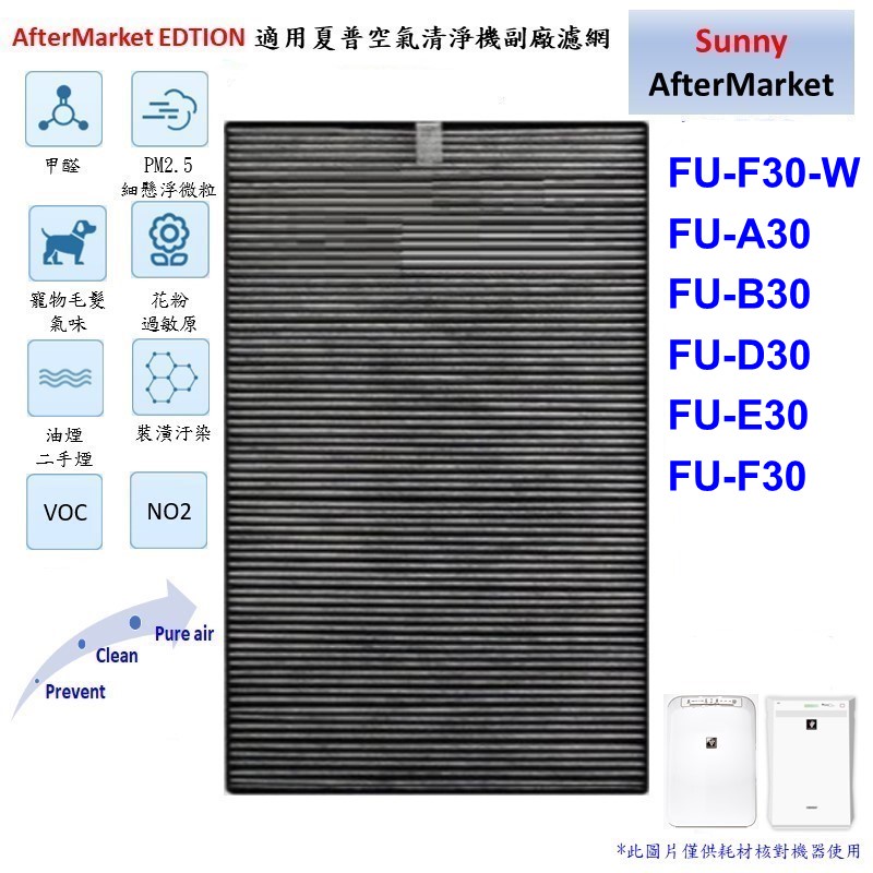 適用SHARP FU-D30T-W FU-A30 FU-B30 FU-D30 FU-E30 FU-F30 濾網| 蝦皮購物