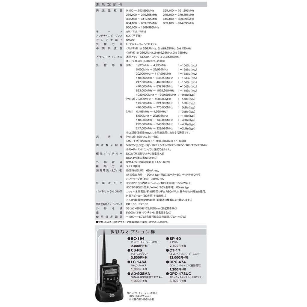 ずっと気になってた 広帯域受信機 ICOM IC-R6 アマチュア無線