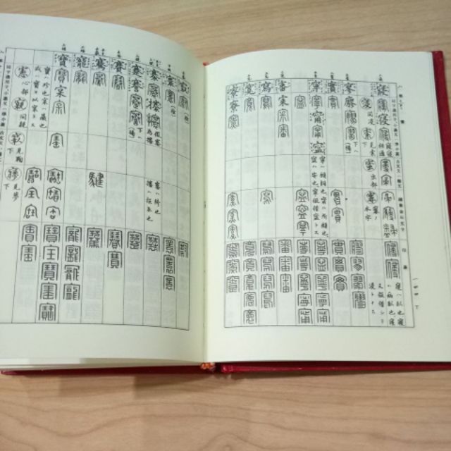 篆刻字林』増訂新版 | 服部畊石 |本 | 通販 | Amazon
