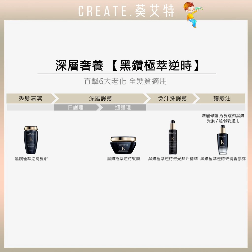 【KERASTASE 巴黎卡詩】黑鑽極萃逆時聚光熱活精華：髮界的抗老黑鑽，讓每一絲秀髮都在熱能下重生
