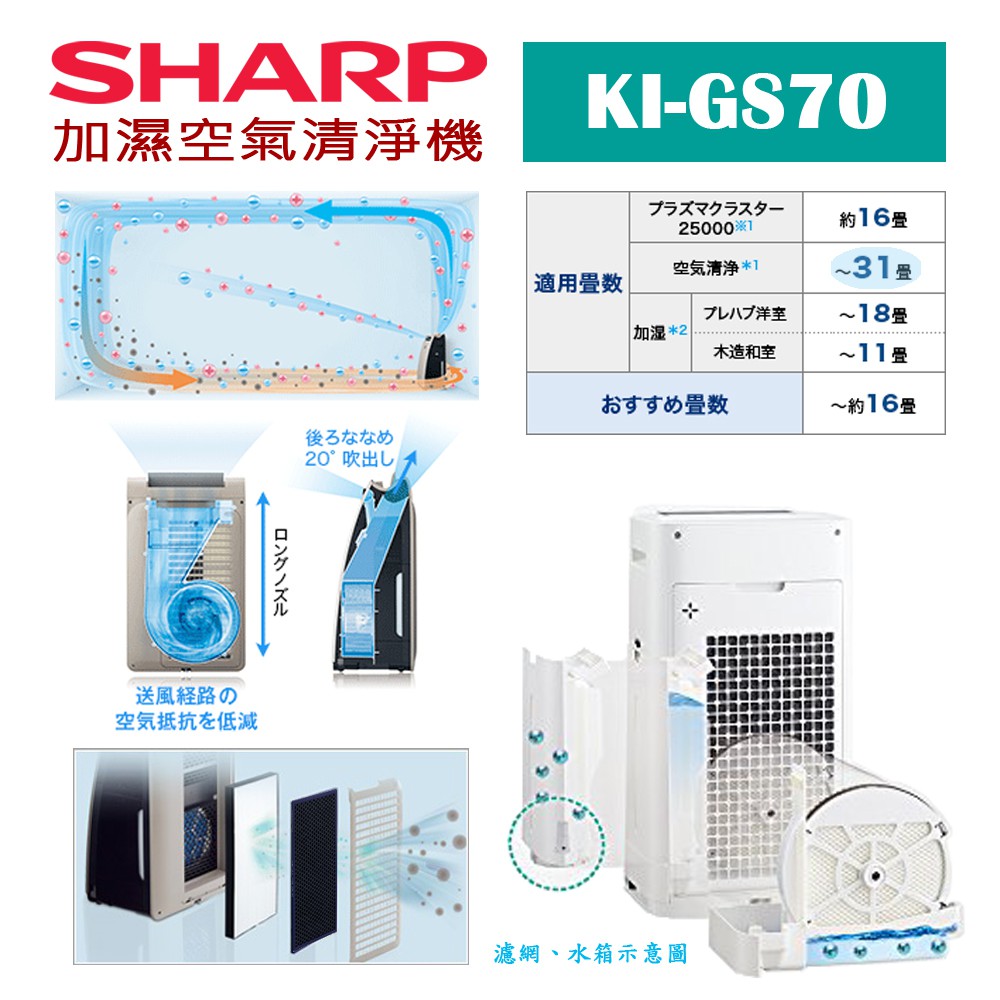 (日本直送)日本夏普SHARP【KI-JS70-W 白】16坪 加濕空氣清淨機 除菌離子濃度25000 抗菌 過敏 塵