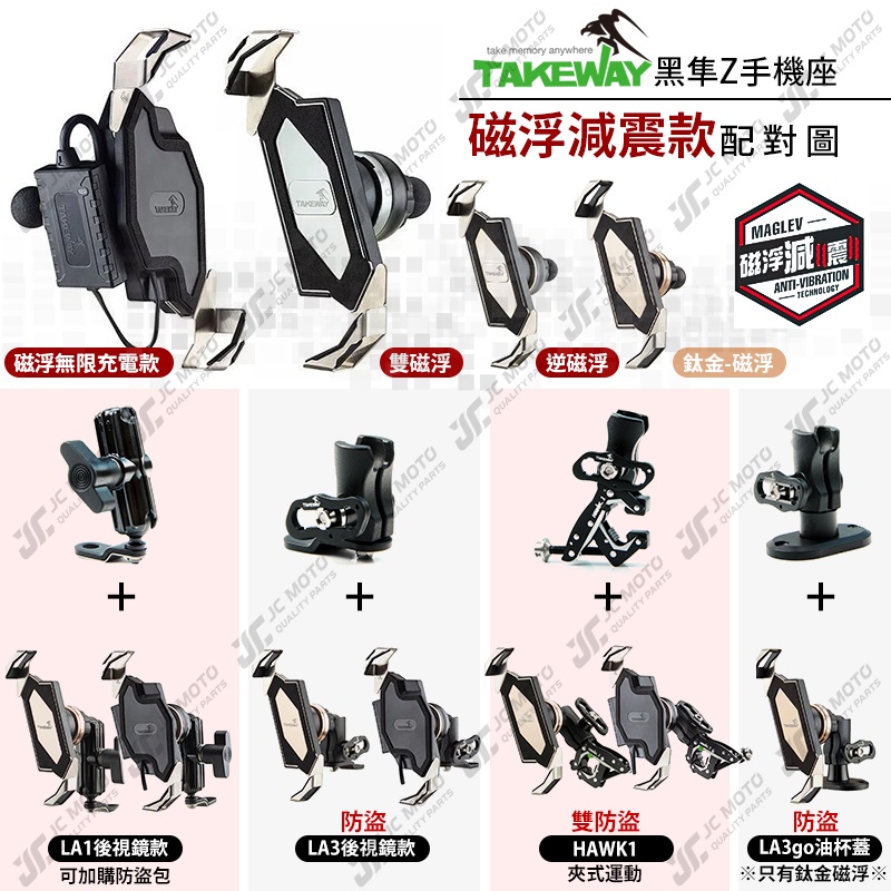 推薦好物#1-黑隼機車手機架