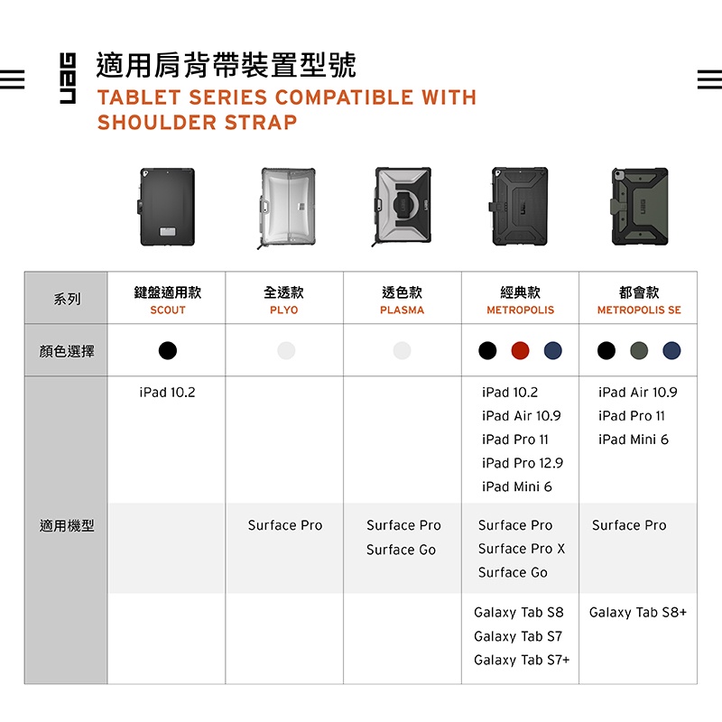 UAG 可調式背帶 ( 部分UAG保護殼使用), 黑