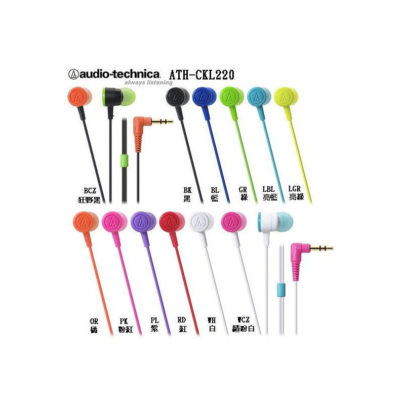 Ckl220 hot sale