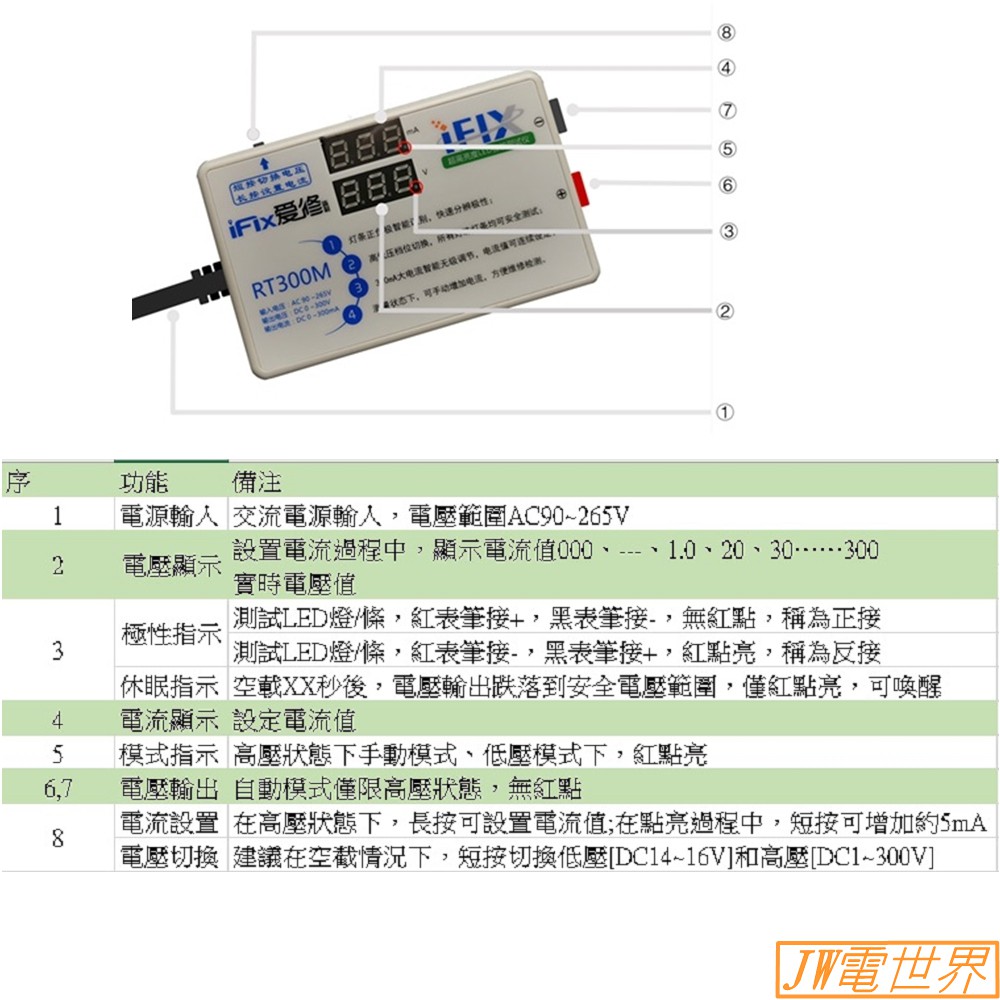 ⚡電世界⚡RT300M 全新架構LED燈條測試儀 極性自動識別90W1到300mA可設定 有按鈕 [2000-501] | 蝦皮購物