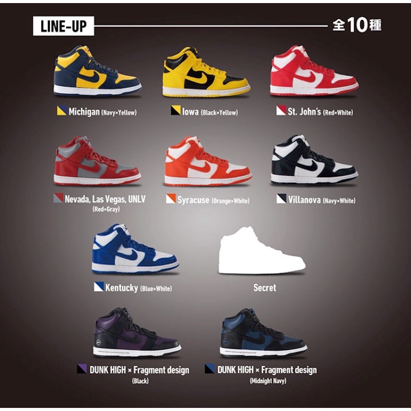 NIKE DUNK HIGH MINIATURE COLLECTION 藤原浩裏原宿聯名限定轉蛋10款大