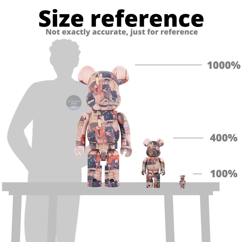 無人島玩具】BE@RBRICK 庫柏力克熊歌川広重「東海道五十三次