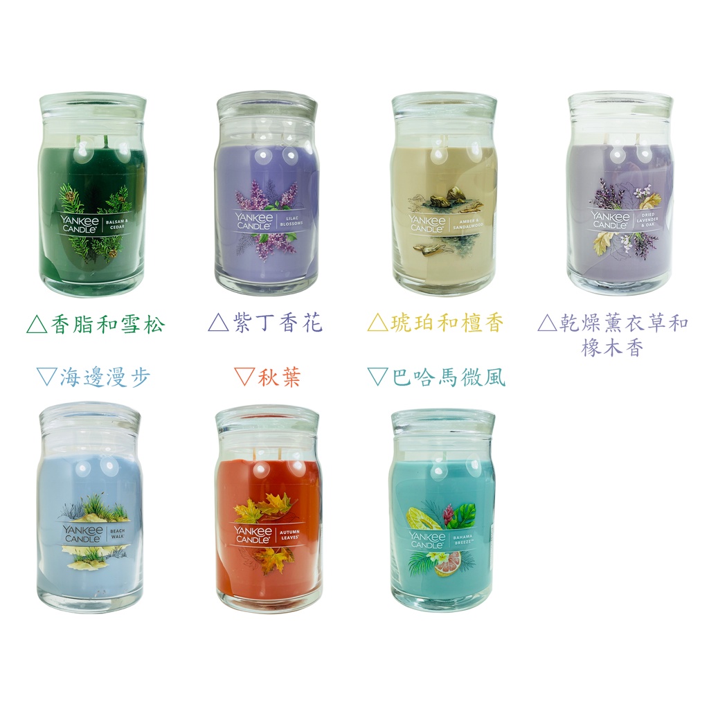 Yankee on sale candle jewels