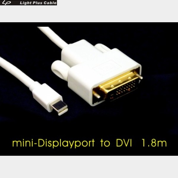 Mini display clearance to dvi