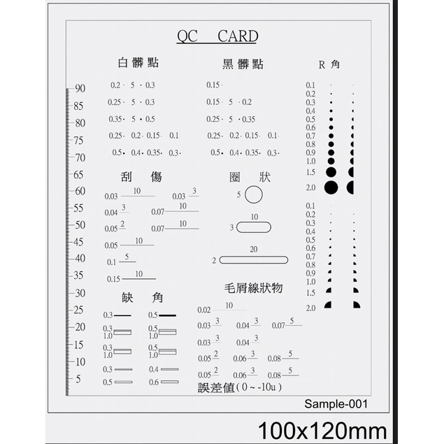 買5送1 買10送3 QC card /點規卡/污點卡/R角/髒點/刮傷/缺角 | 蝦皮購物
