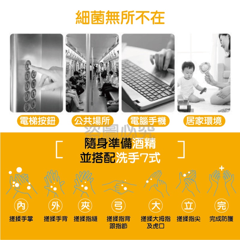 醫強75%酒精4公升推薦：大容量補充划算嗎？居家清潔與手部消毒選購重點 (5/10)