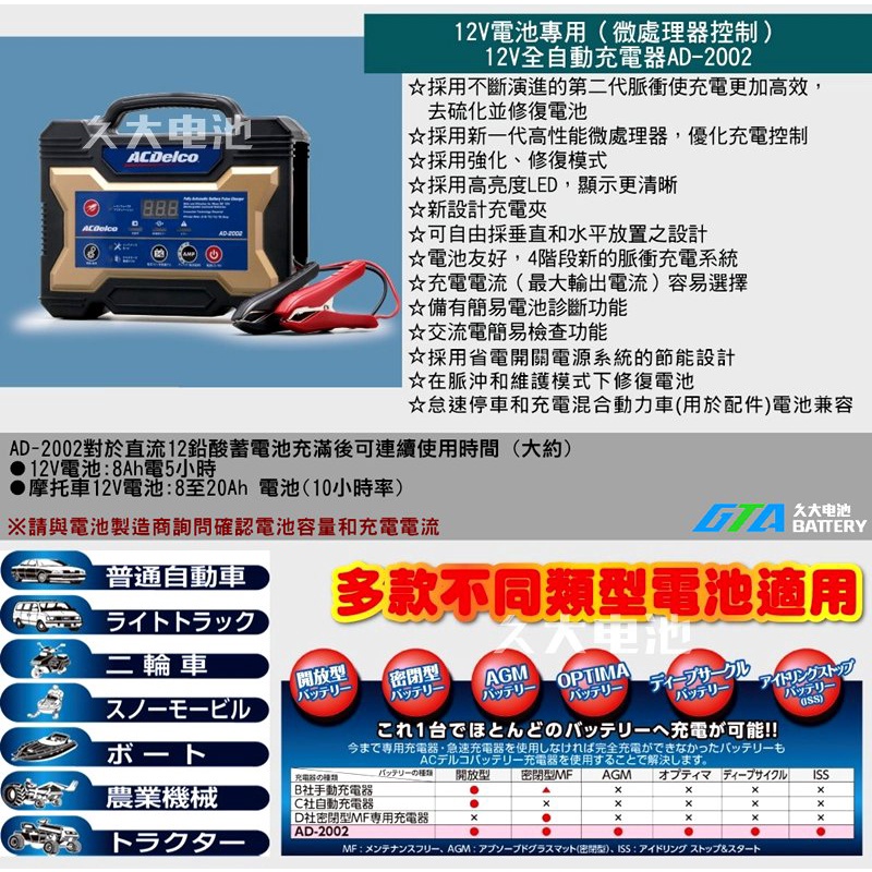 ✚久大電池❚日本進口ACDelco 脈衝式充電機AD-2002 12V15A 機車