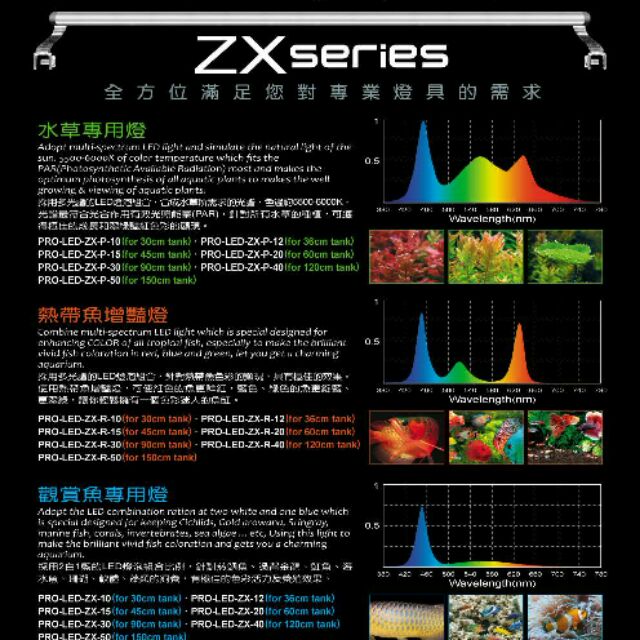 Up 雅柏ZX系列水草燈增艷燈1尺30cm36cm1.5尺45cm2尺60cm | 蝦皮購物