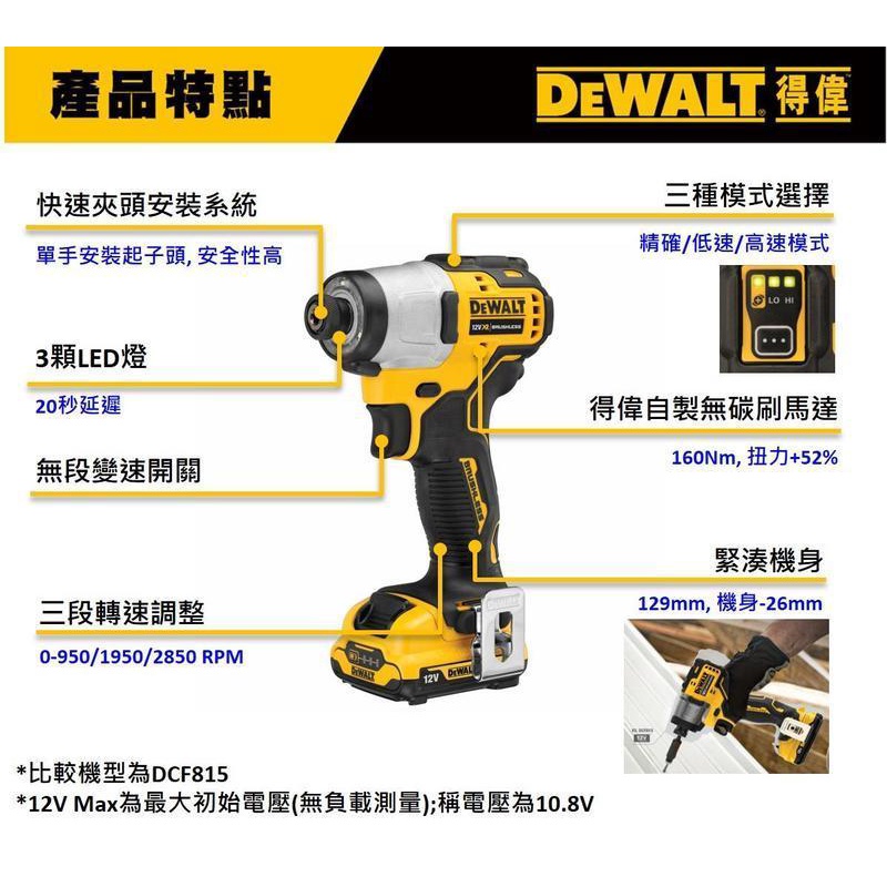 [進化吧工具屋]美國 DEWALT得偉 DCF801 12VMax無碳刷可調速衝擊起子 3.0雙電池 DCF801L2 | 蝦皮購物