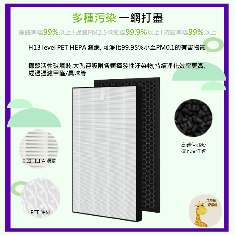 適用SHARP 夏普KI-EX55 KI-FX55 空氣清淨機濾網| 蝦皮購物