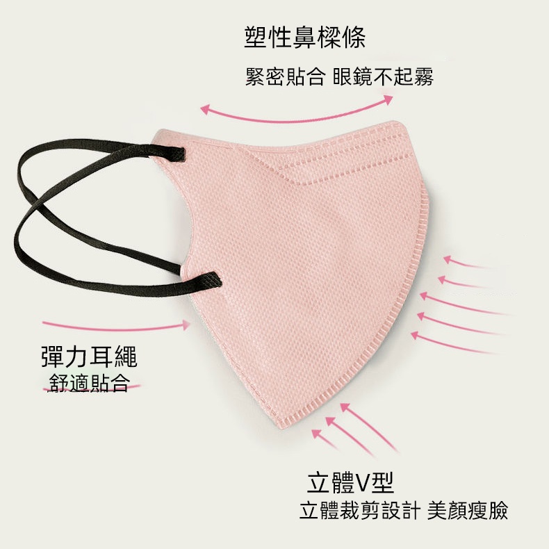 KF94 9D蝶形口罩評價：莫蘭迪色系好看嗎？值不值得買 (8/9)
