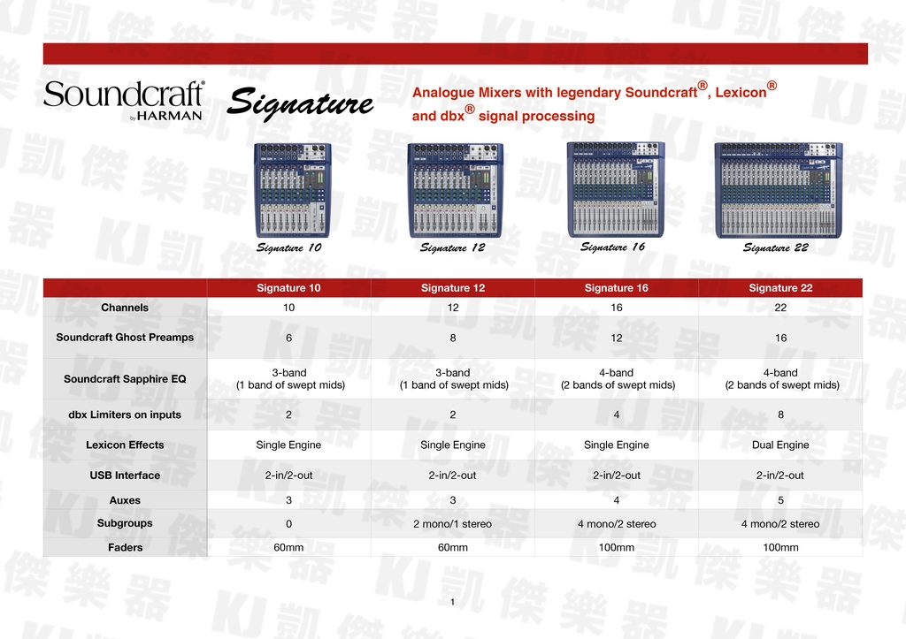 Soundcraft Signature 16 混音器 USB 錄音介面 公司貨 MG16XU可參考【凱傑樂器】 | 蝦皮購物