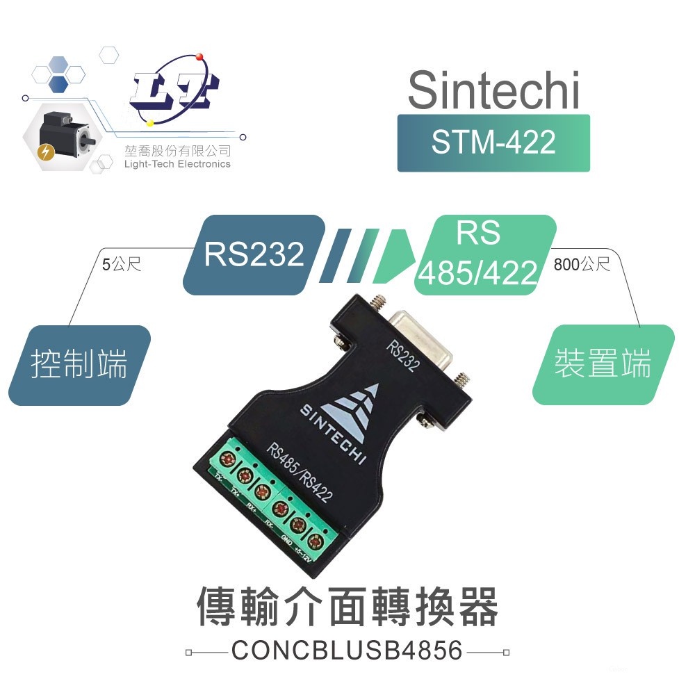 聯騰．SINTECHI RS232(DB9) 轉 RS422/RS485 轉換器｜雙向通訊・免外接電源・點對點／點對多點 | 蝦皮購物