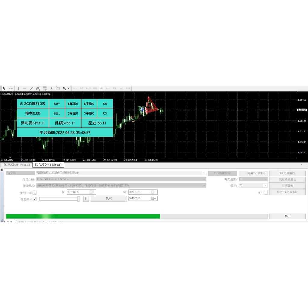 MT4外匯保證金EA-MT4回測練習面板| 蝦皮購物