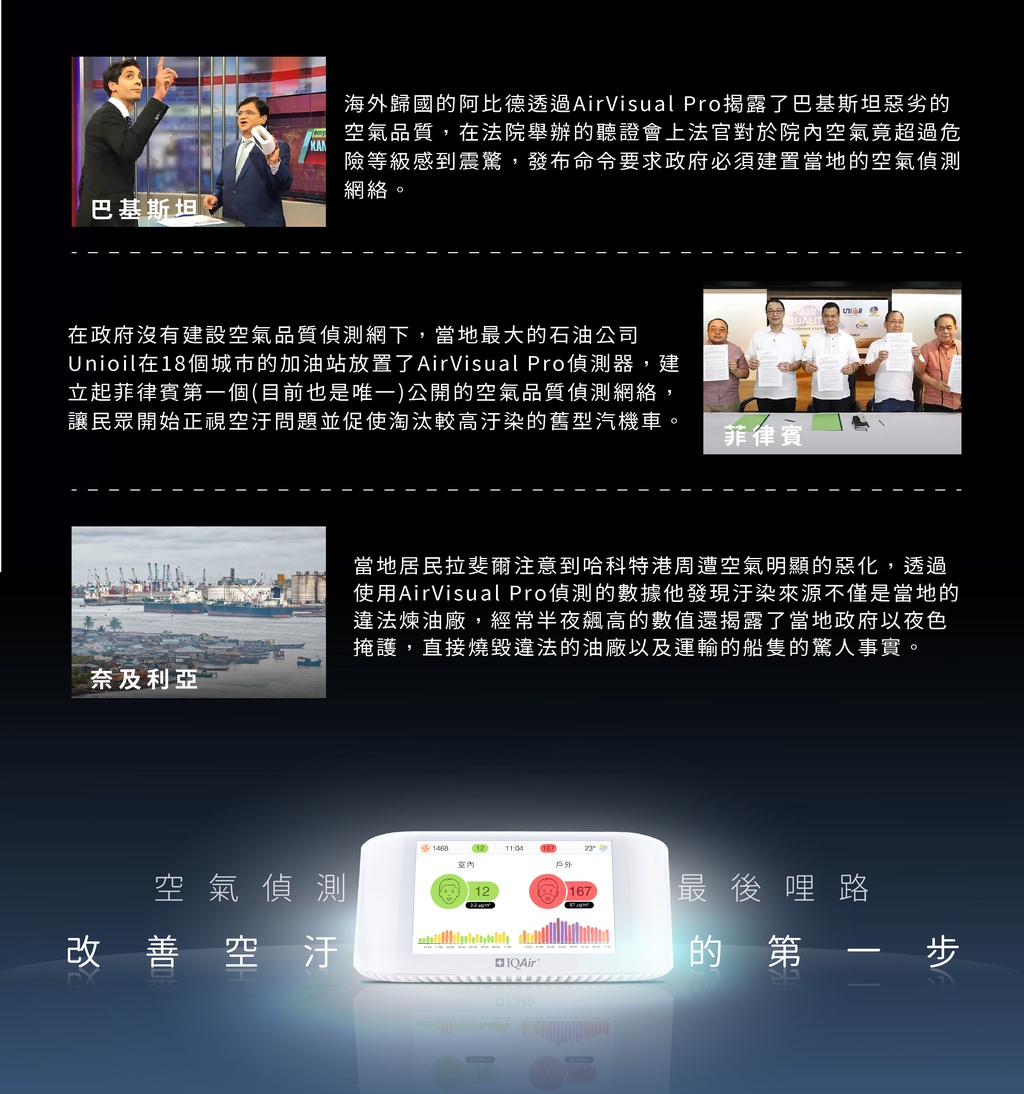 瑞士IQAir AirVisual Pro 空氣智能偵測器（官方旗艦） | 蝦皮購物