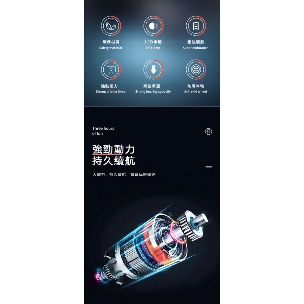 【聰明媽咪電動車】R3 重型兒童電動機車 (N888｜兒童重機｜兒童機車｜電動兒童機車｜兒童電動機車｜兒童摩托車) | 蝦皮購物
